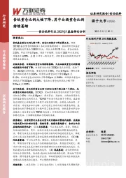 食品饮料行业2025Q3基金持仓分析：食饮重仓比例大幅下降，其中白酒重仓比例持续萎缩