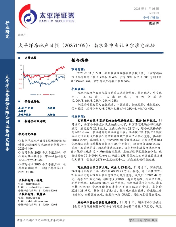 房地产日报：南京集中出让9宗涉宅地块