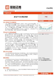 房地产行业周度观察