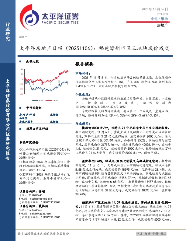 房地产日报：福建漳州市区三地块底价成交