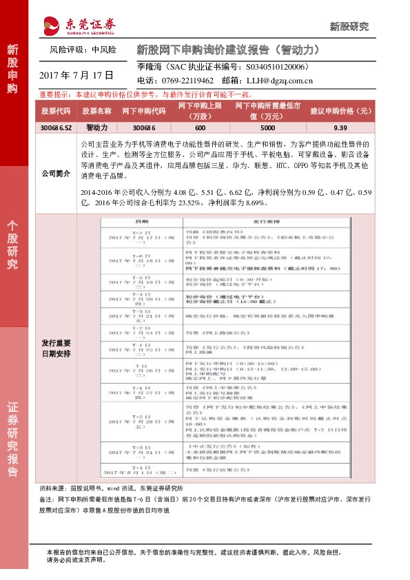 新股网下申购询价建议报告