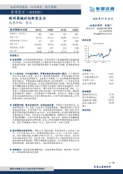 眼科器械的创新型企业