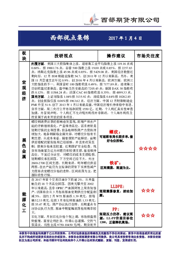 西部视点集锦