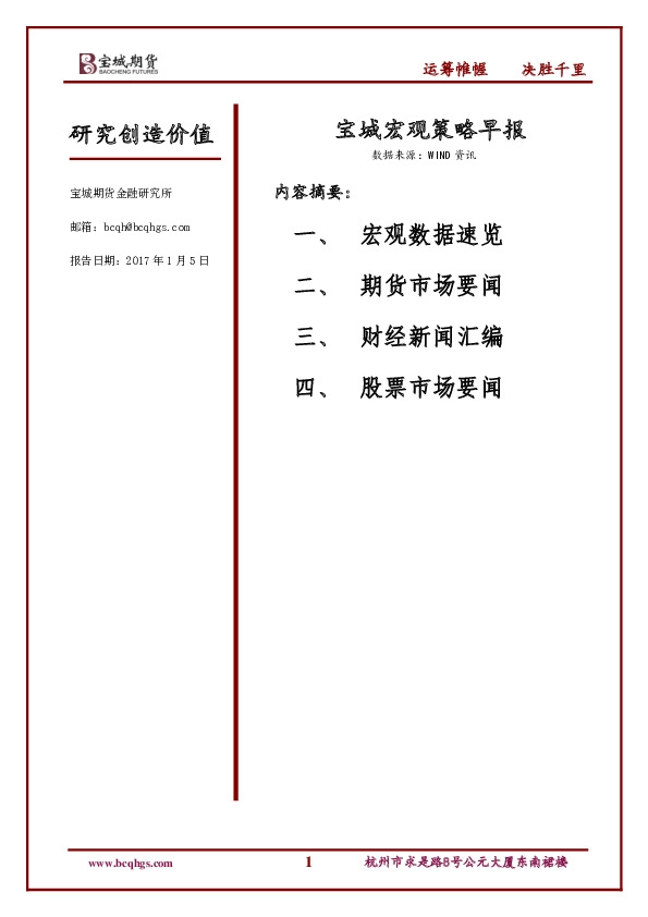 宏观策略早报
