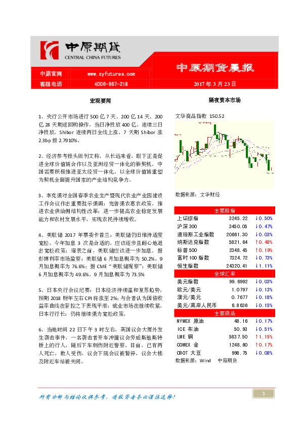 晨报