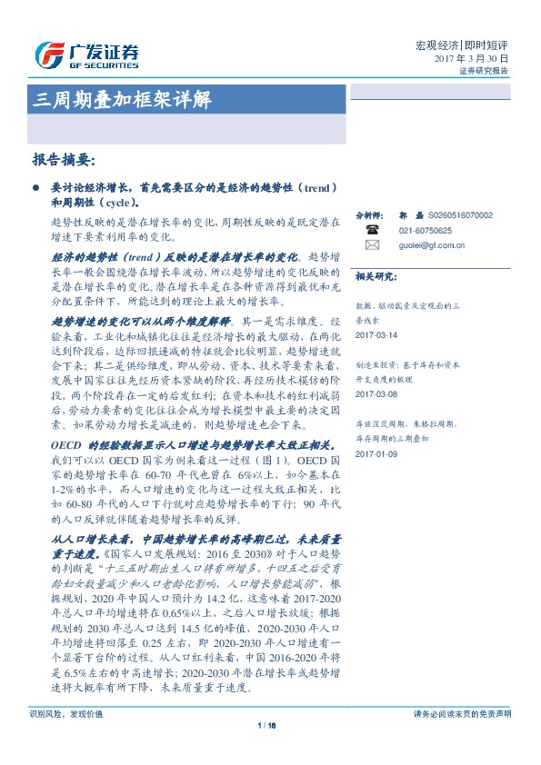 三周期叠加框架详解