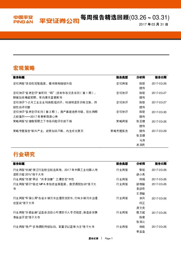 每周报告精选回顾