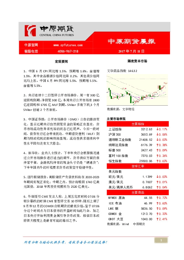 晨报