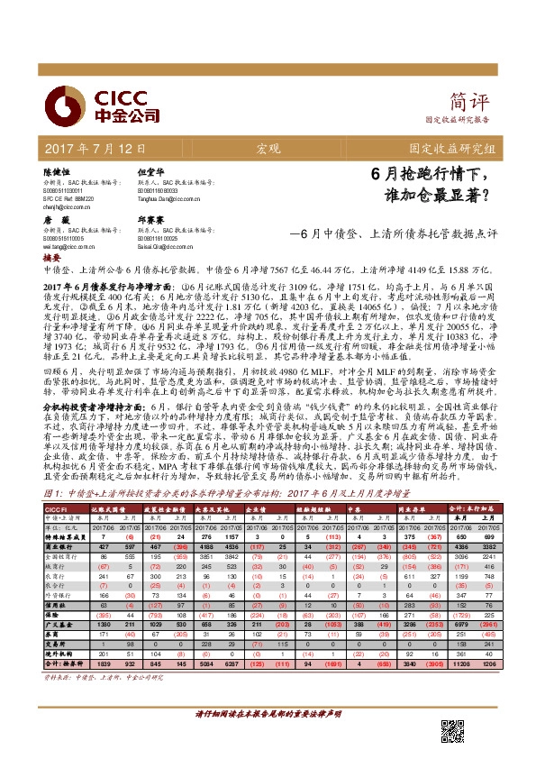 6月中债登、上清所债券托管数据点评:6月抢跑行情下,谁加仓最显著?