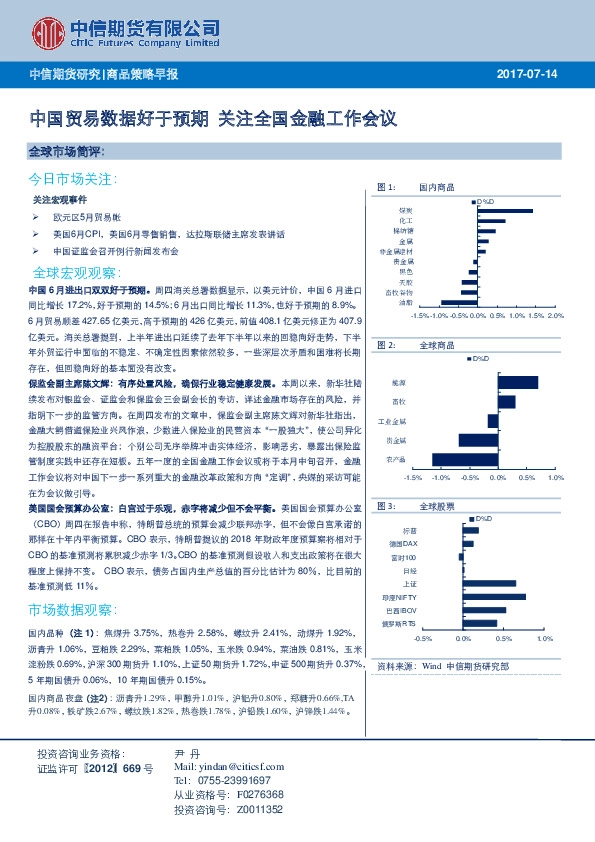 商品策略早报:中国贸易数据好于预期 关注全国金融工作会议