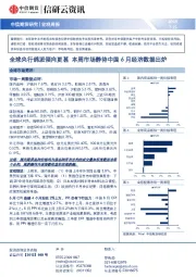 宏观周报：全球央行鸽派倾向更甚 本周市场静待中国6月经济数据出炉