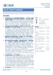 固定资产投资的 Table_Title] 中微观映射