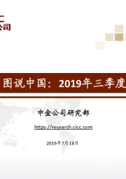 图说中国：2019年三季度