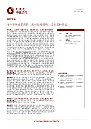 海外市场观察周报：盈利仍超预期、美欧宽松临近