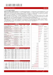 商品报告