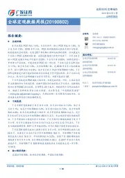 全球宏观数据周报