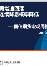 宏观周报：PMI数据增速回落 美联储连续降息概率降低