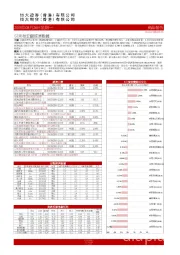 商品报告