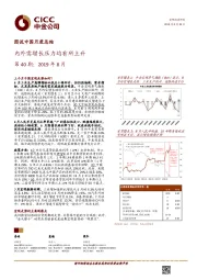 图说中国月度总结第40期：2019年8月：内外需增长压力均有所上升