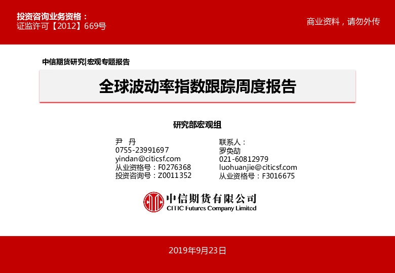 全球波动率指数跟踪周度报告