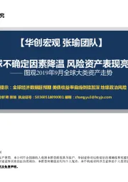 图观2019年9月全球大类资产走势：全球不确定因素降温 风险资产表现亮眼