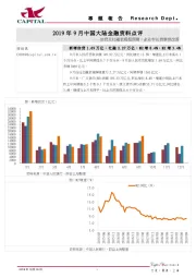 2019年9月中国大陆金融资料点评：信贷及社融表现超预期，企业中长贷继续改善