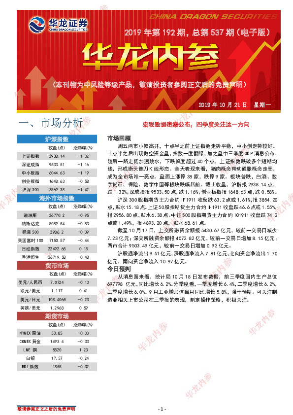 宏观数据密集公布，四季度关注这一方向