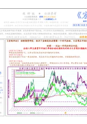 《宏观》系统周刊●第476期