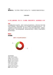 睿财看市场:个股行情冰火两重天凸显资金不足!大盘震荡仍需重磅利好驱动!