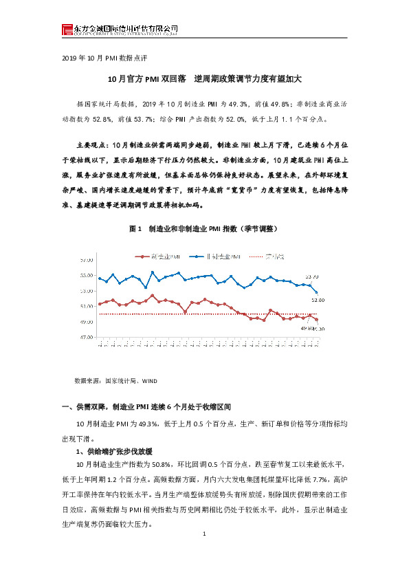 2019年10月PMI数据点评：10月官方PMI双回落 逆周期政策调节力度有望加大