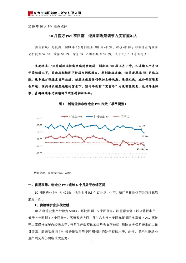 2019年10月PMI数据点评：10月官方PMI双回落 逆周期政策调节力度有望加大