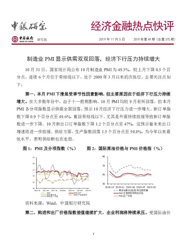 经济金融热点快评2019年第49期（总第375期）