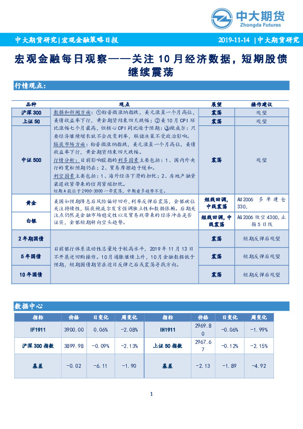 宏观金融每日观察：关注10月经济数据，短期股债继续震荡