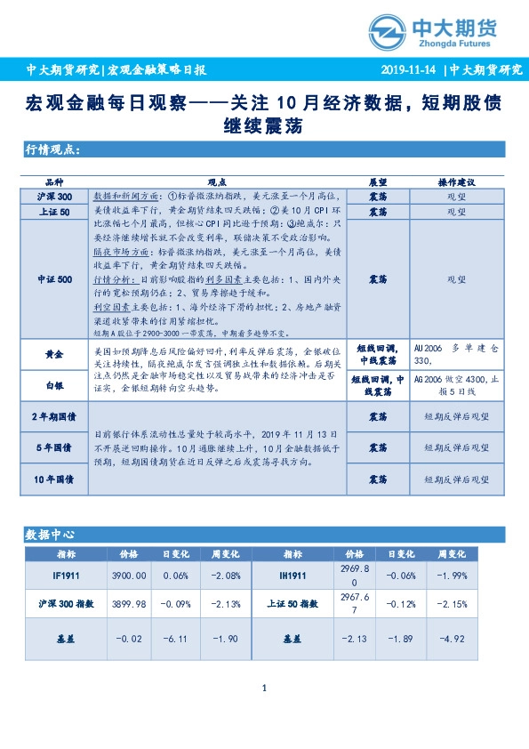 宏观金融每日观察：关注10月经济数据，短期股债继续震荡