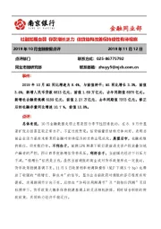 2019年10月金融数据点评：社融如期走弱 存款增长乏力 信贷结构改善但持续性有待观察