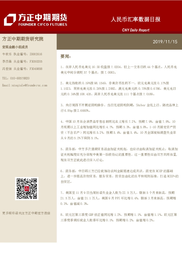 人民币汇率数据日报