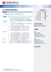 （外汇）数据周报：空头展期收益略有提升