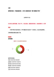 睿财看市场:沪指缩量反弹,2900点能撑住吗?哪个因素说了算?