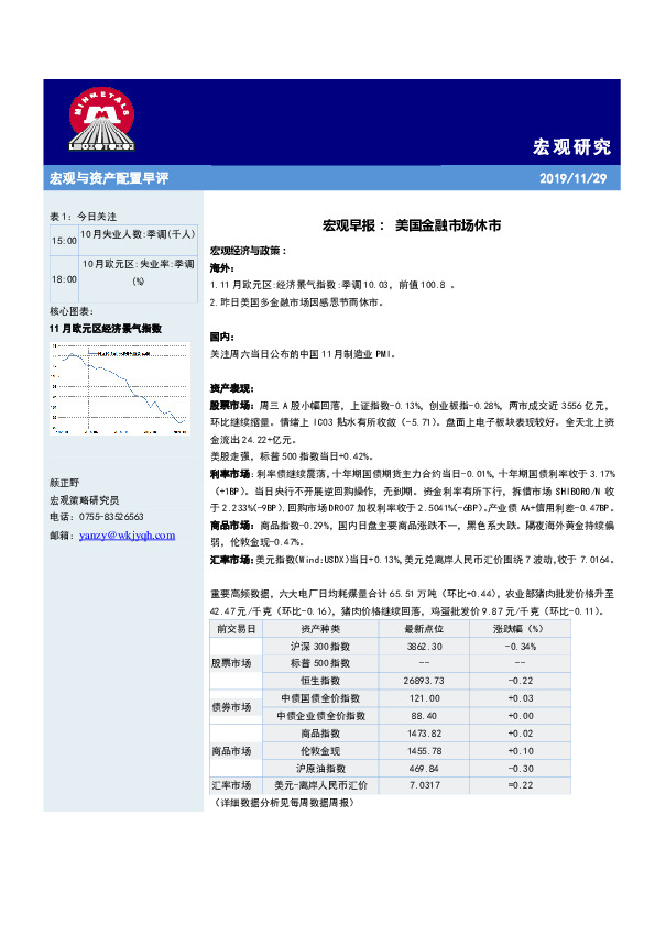 宏观早报：美国金融市场休市