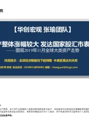 图观2019年11月全球大类资产走势：风险资产整体涨幅较大发达国家股汇市表现抢眼