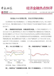 经济金融热点快评：制造业PMI短期反弹，但经济回暖尚待确认