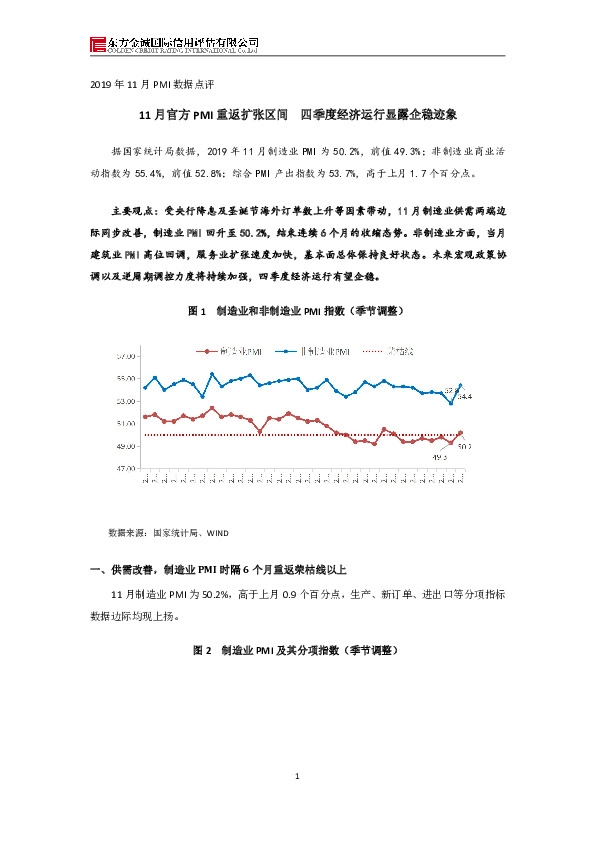 2019年11月PMI数据点评：11月官方PMI重返扩张区间 四季度经济运行显露企稳迹象