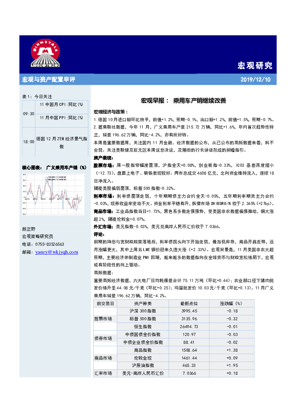 宏观早报：乘用车产销继续改善