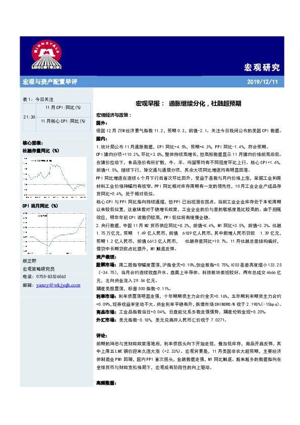 宏观早报：通胀继续分化，社融超预期