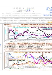 《宏观》系统周刊●第483期