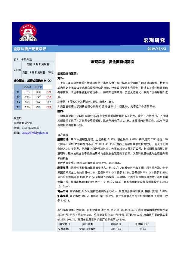 宏观早报：资金面持续宽松