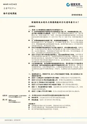 海外宏观周报：联储制造业现况与预期指数的分化意味着什么？