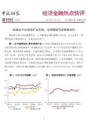 经济金融热点快评2019年第58期（总第384期）：制造业PMI延续扩张态势，逆周期调节政策需持续