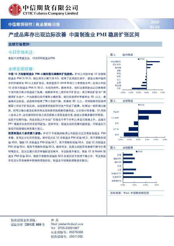 商品策略日报：产成品库存出现边际改善 中国制造业PMI稳居扩张区间
