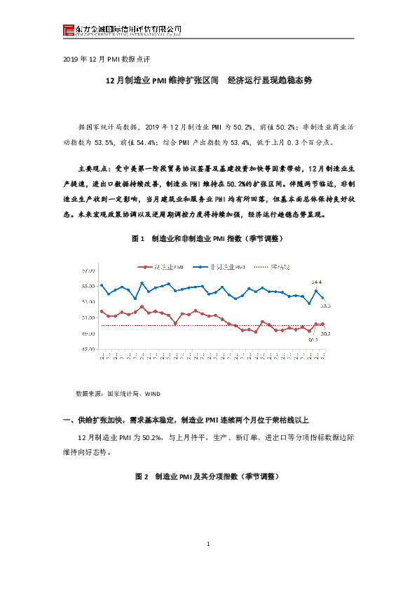 2019年12月PMI数据点评：12月制造业PMI维持扩张区间 经济运行显现趋稳态势
